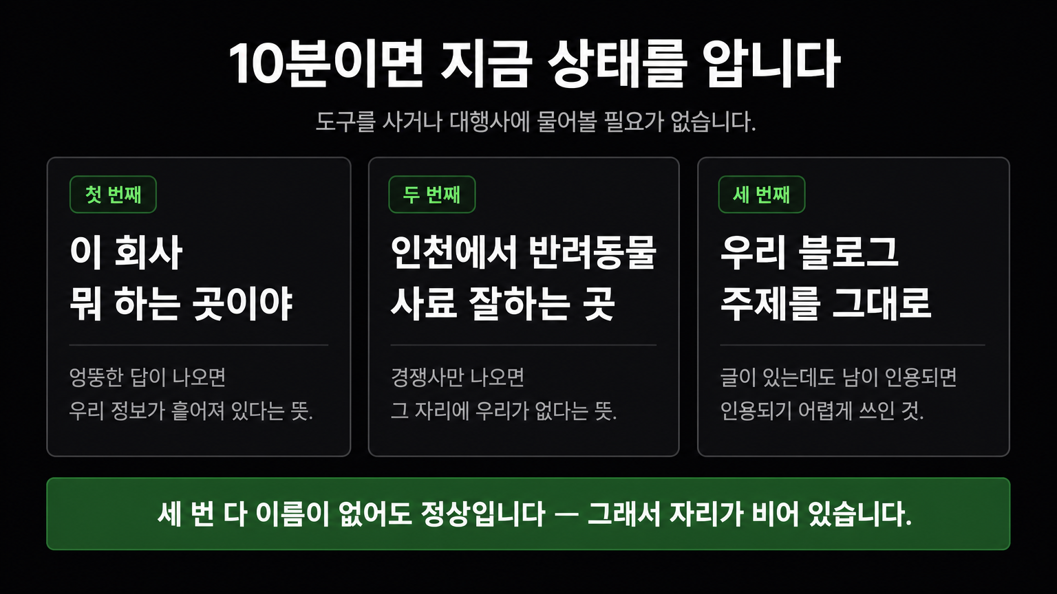 10분 자가진단 세 가지 — 이름을 대고 묻기, 이름을 빼고 묻기, 우리 블로그 주제를 그대로 묻기