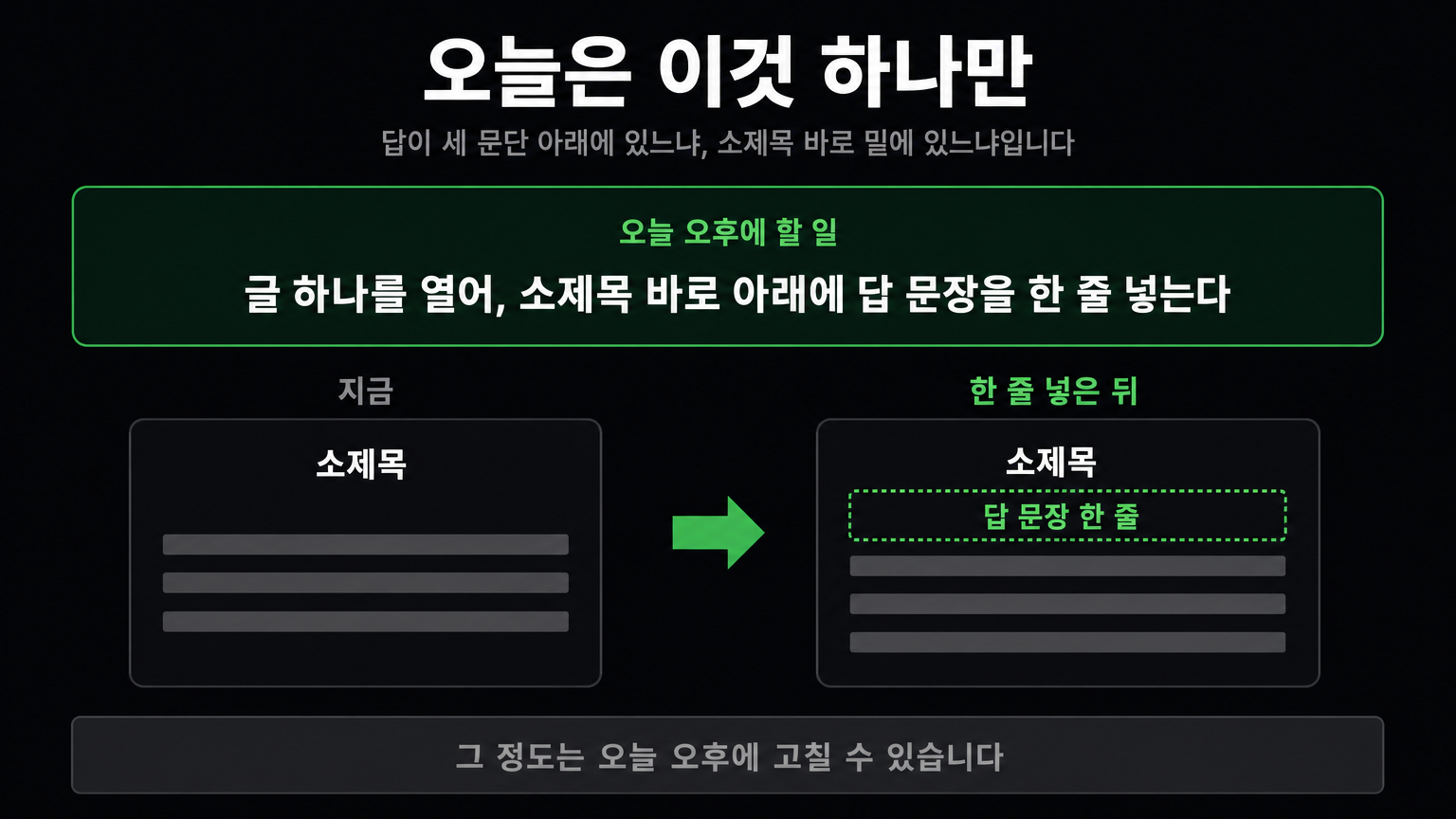오늘 오후에 할 수 있는 일 하나 — 글 하나를 열어 소제목 바로 아래에 답 문장을 한 줄 넣는다