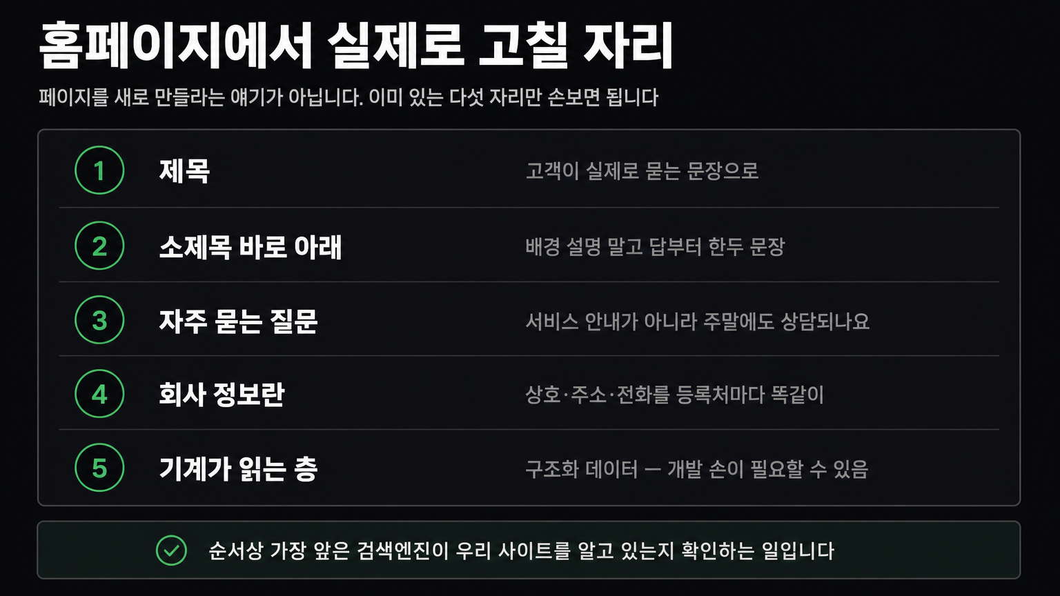 홈페이지에서 손볼 다섯 자리 — 제목, 소제목 바로 아래, 자주 묻는 질문, 회사 정보란, 기계가 읽는 층