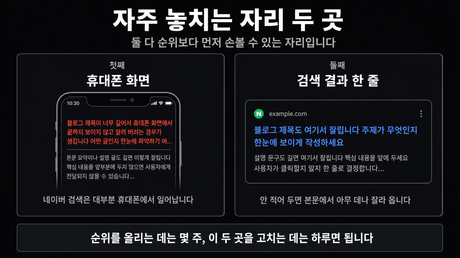 자주 놓치는 두 자리 — 휴대폰 화면에서 잘리는 글과 검색 결과에 뜨는 한 줄