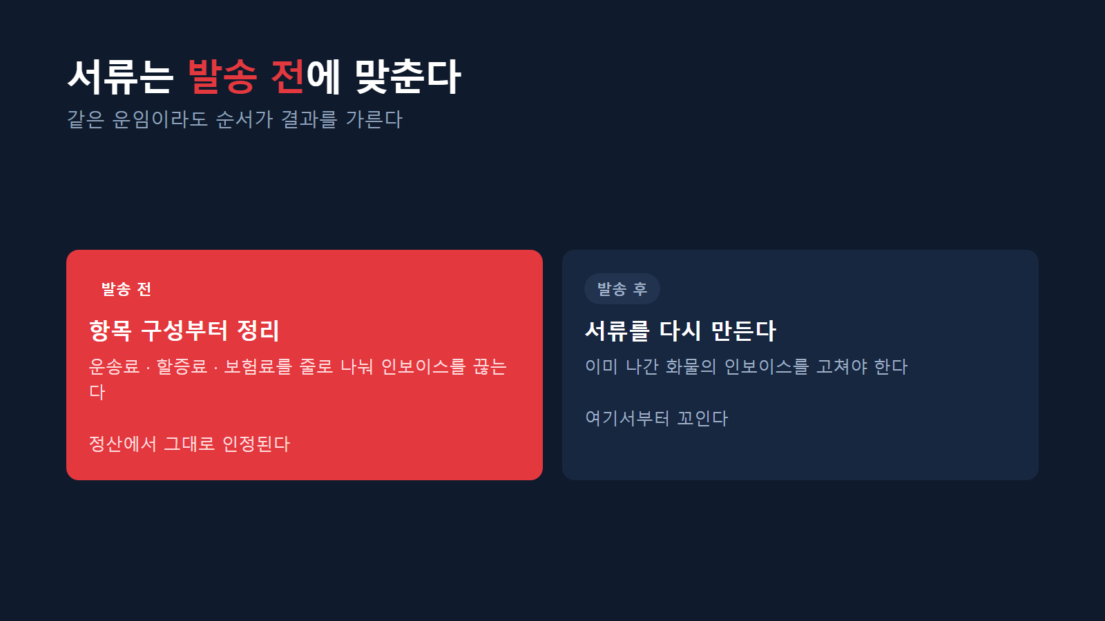 발송 전 정비와 발송 후 수습의 차이
