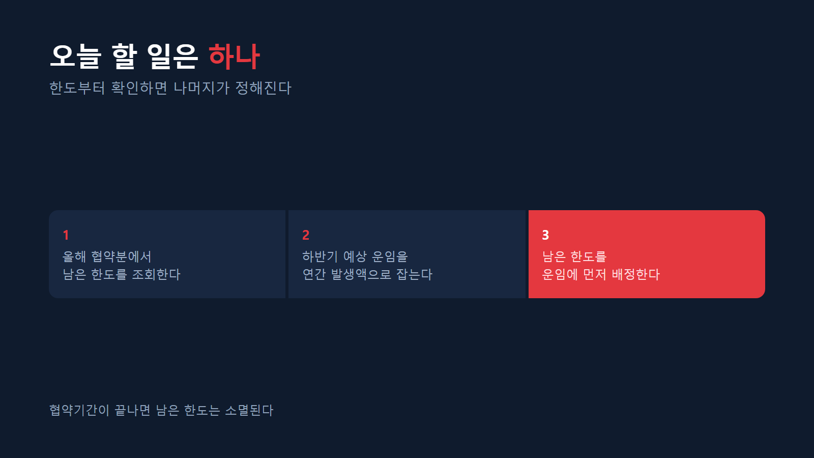 남은 한도를 확인해 운임에 배정하는 순서