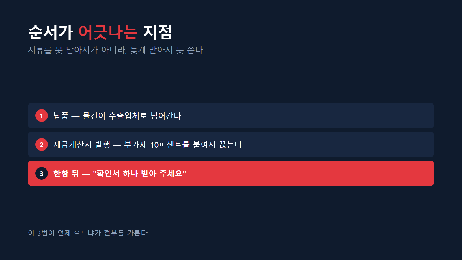 납품·계산서·확인서 요청이 어긋나는 순서