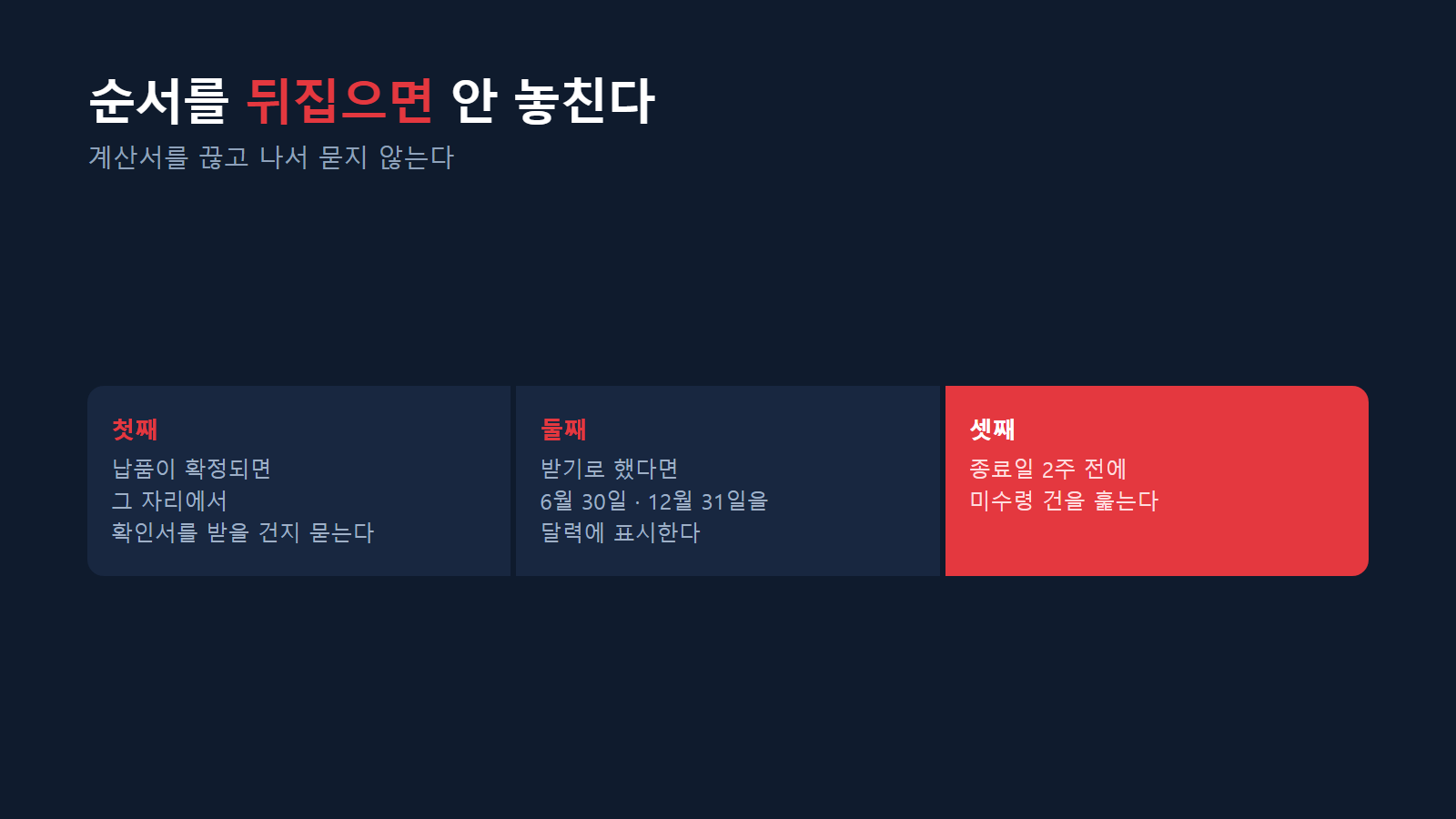 납품 확정에서 확인서 확보까지 3단계