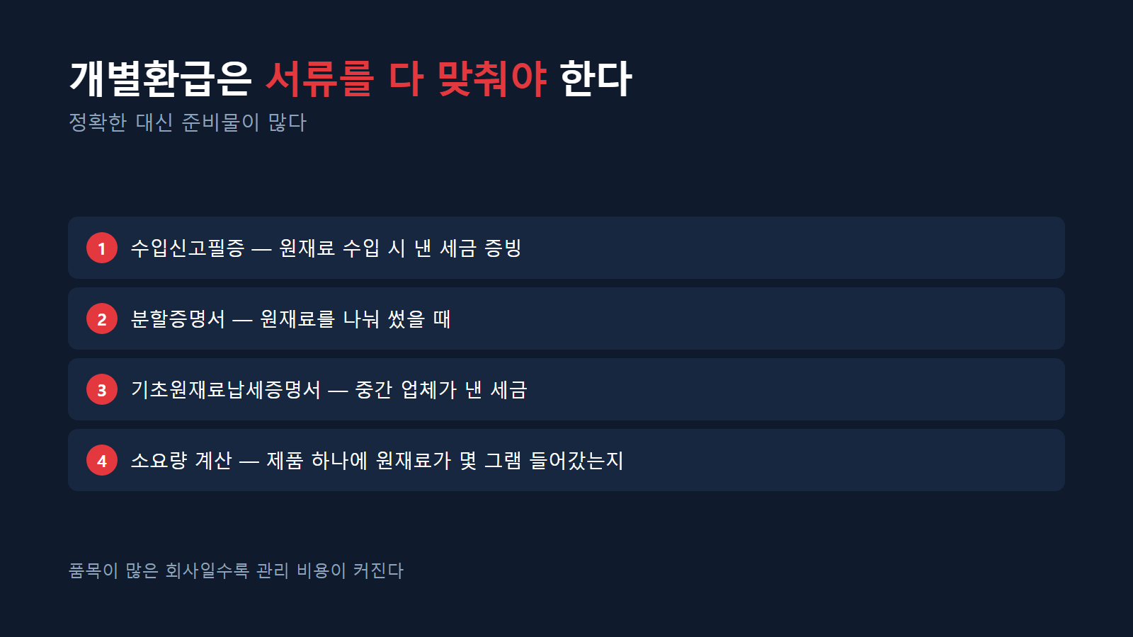 개별환급에 필요한 서류 네 가지