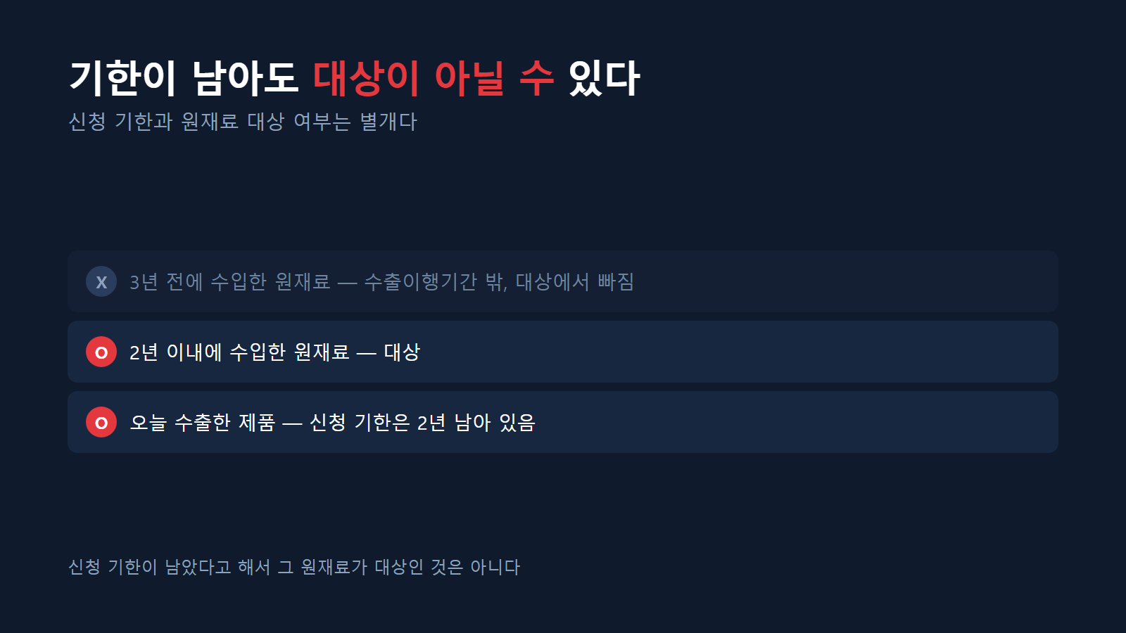 기한이 남아도 대상이 아닐 수 있다