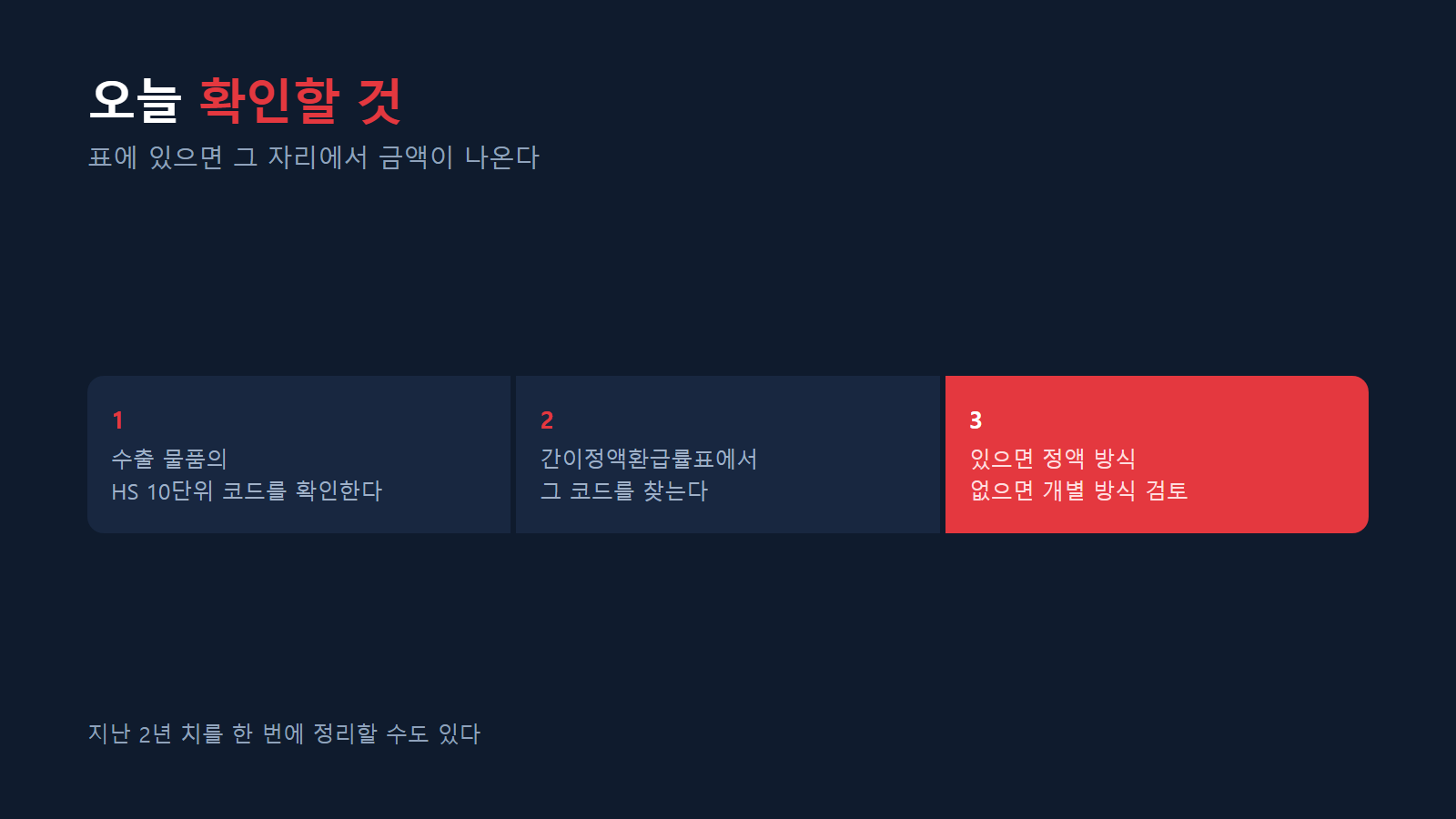 코드를 찾아 대상 여부를 판정하는 순서