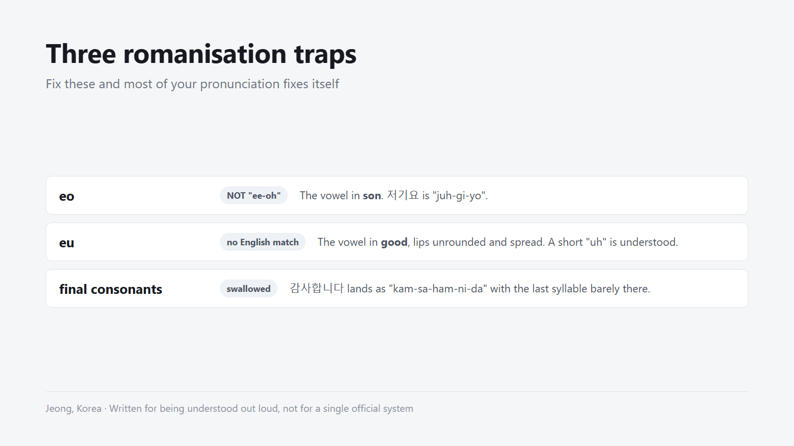 Three romanisation traps, and the English word each vowel actually sounds like.