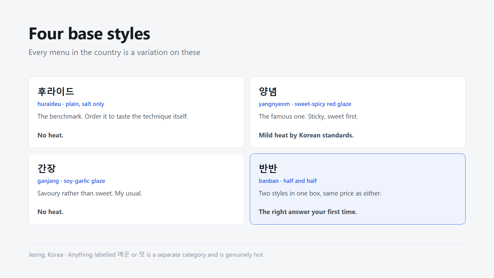 Four base styles. 반반 is the right answer your first time.