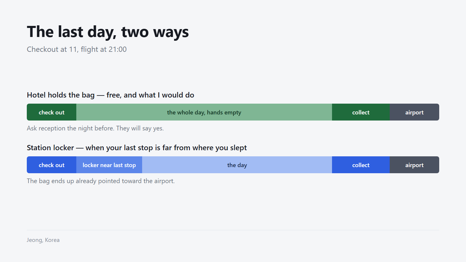 Checkout at 11, flight at 21:00, two ways to spend the gap.
