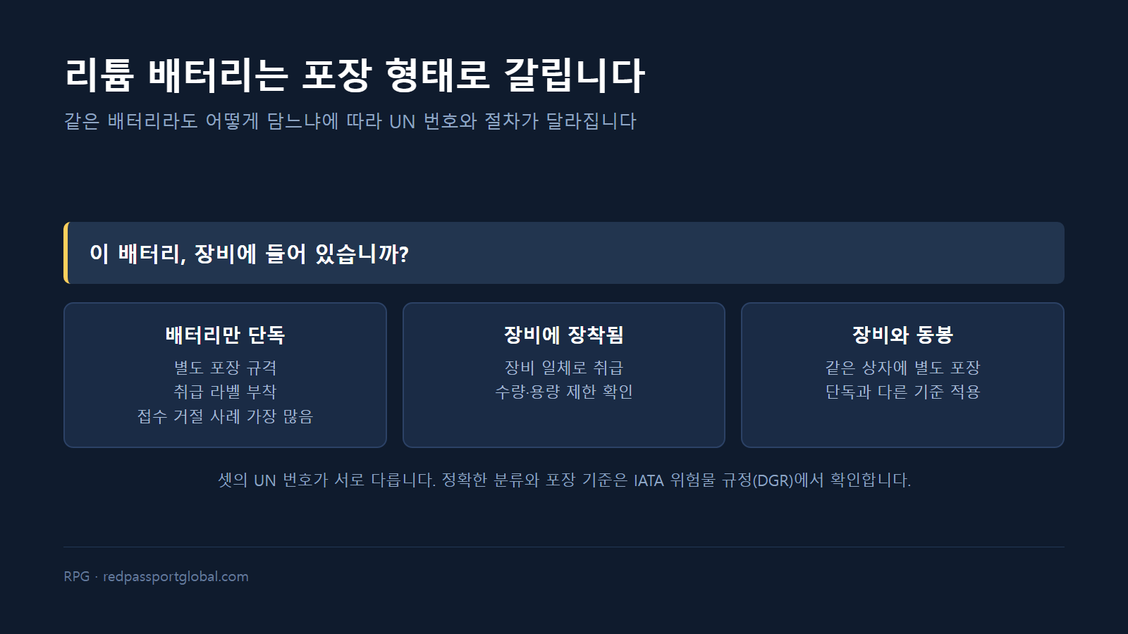 포장 형태에 따라 UN 번호가 갈린다