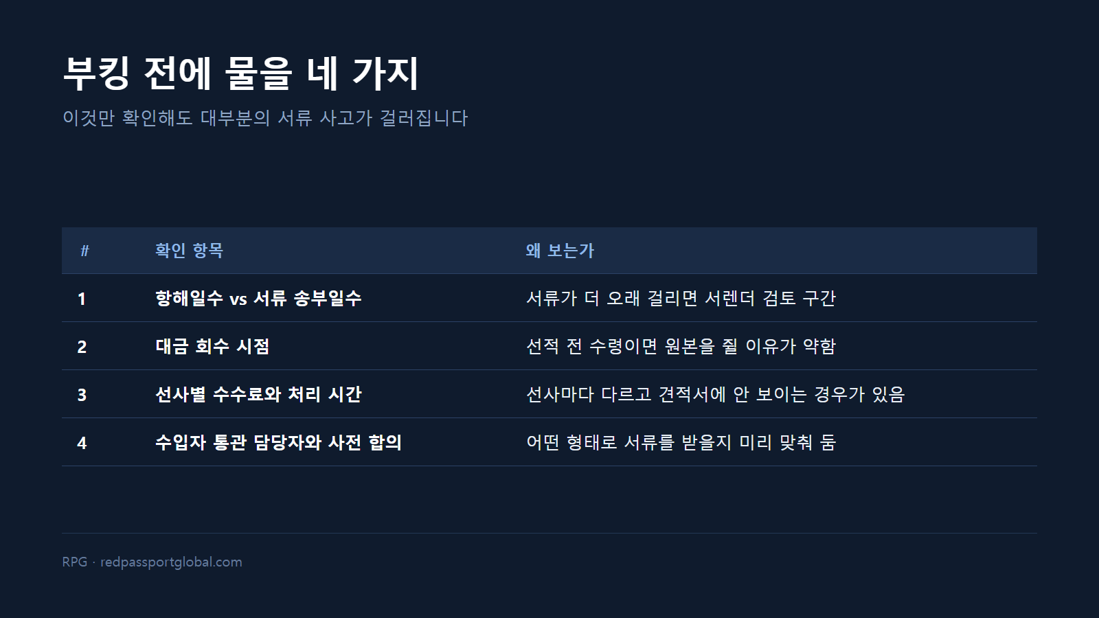 부킹 전 확인할 네 가지