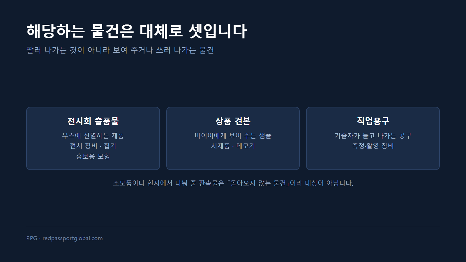 출품물·상품견본·직업용구 세 유형