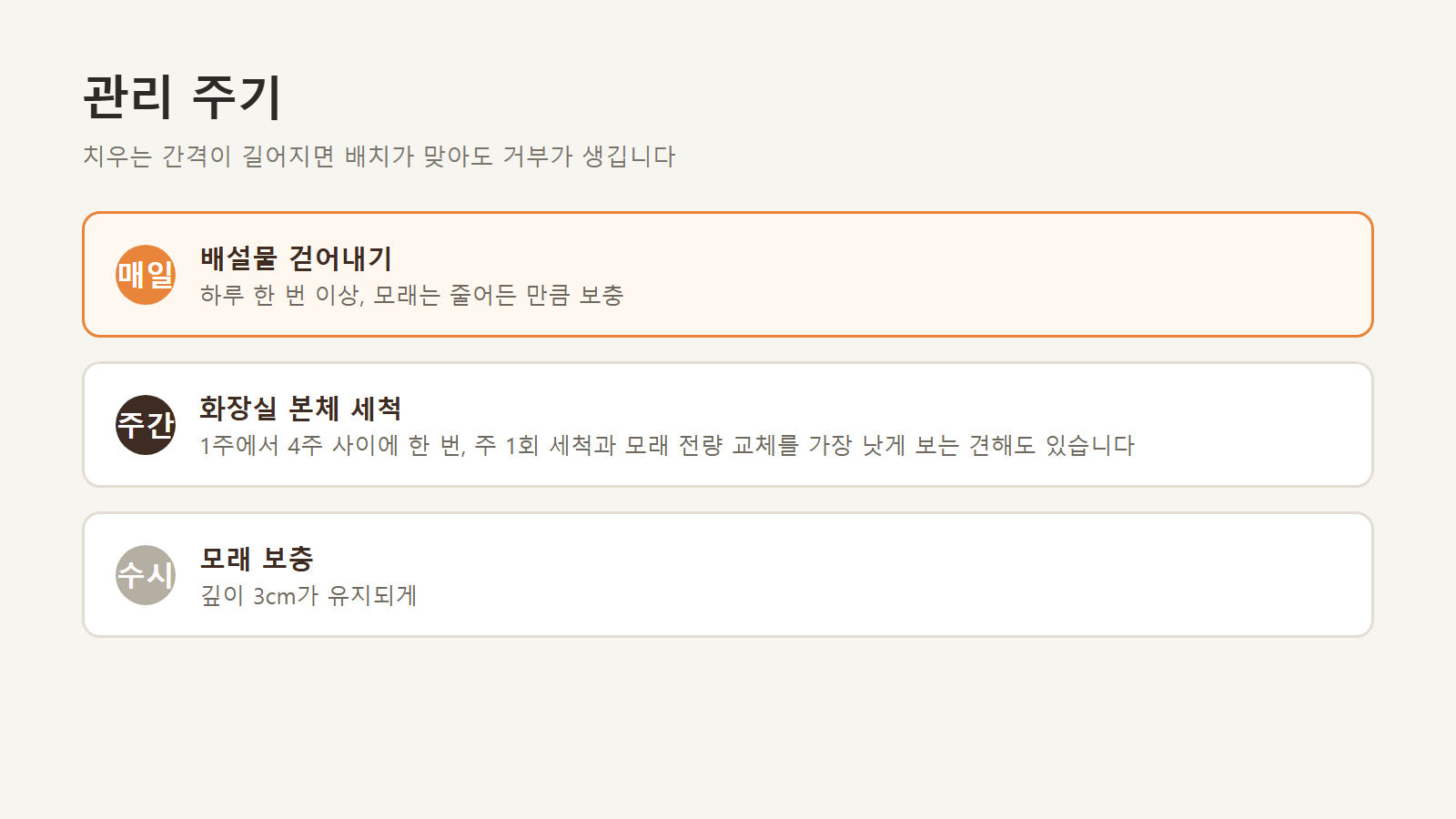 하루 관리와 주간 관리 구분