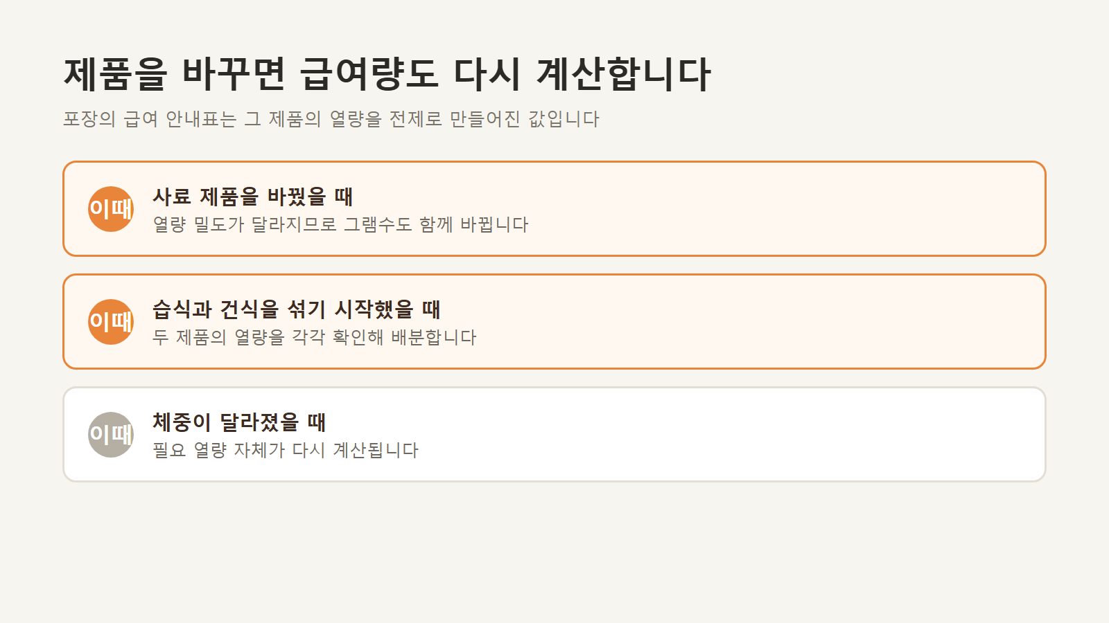 급여량을 다시 계산해야 하는 경우