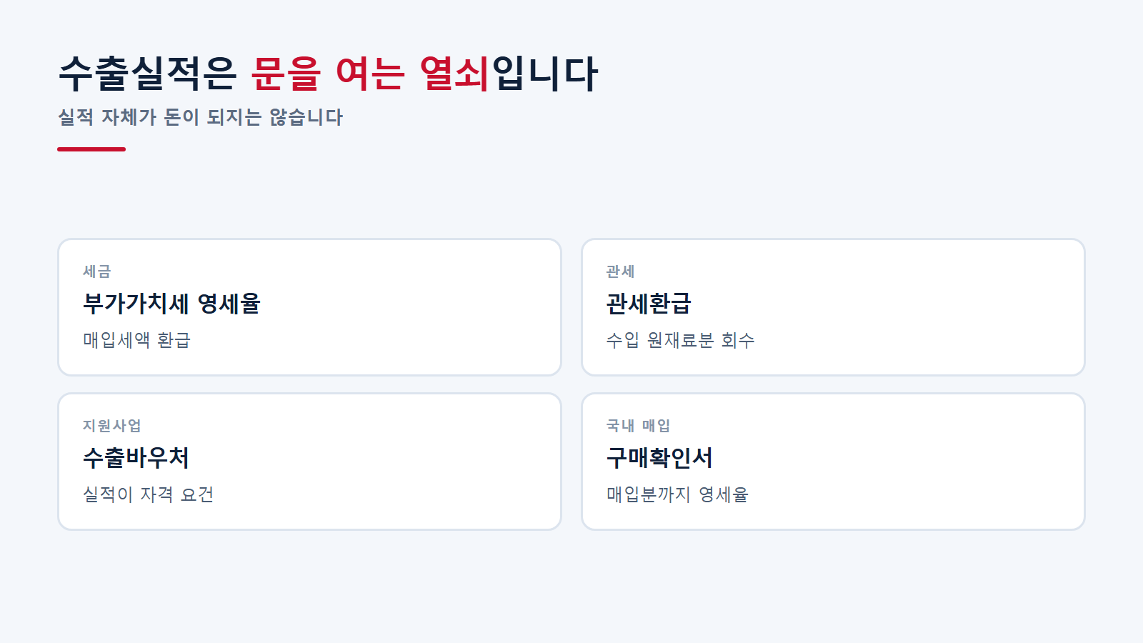 수출실적이 여는 네 가지 문