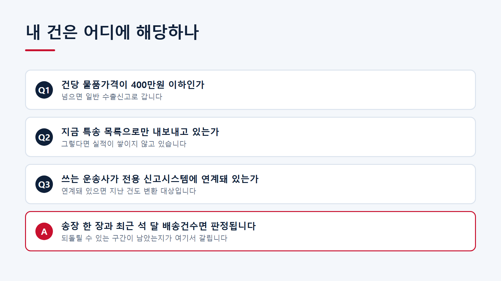 내 건은 어디에 해당하는가