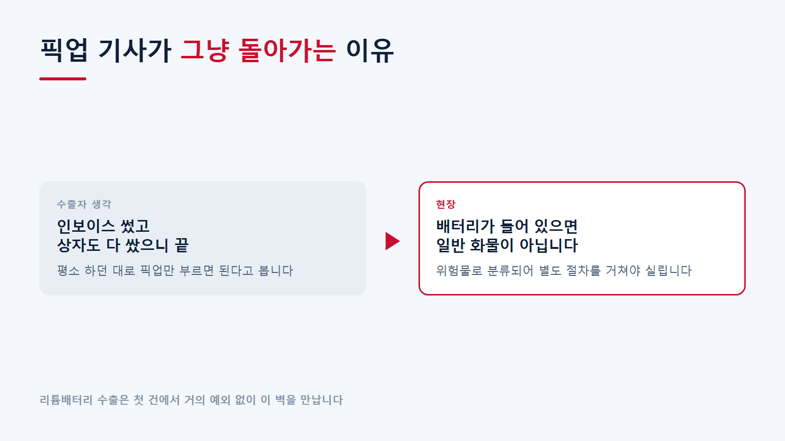 배터리가 들어 있으면 일반 화물이 아닙니다