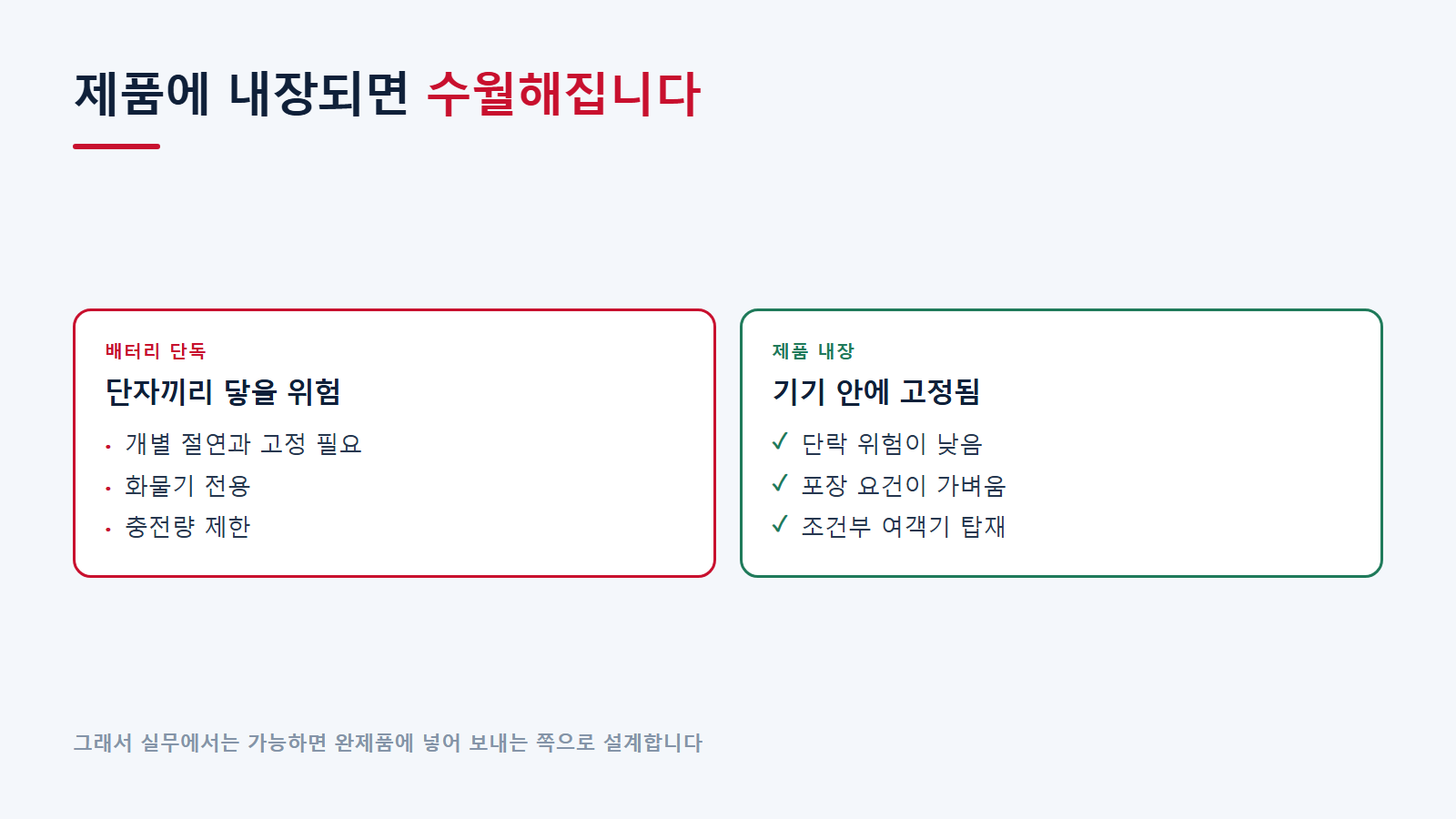 제품 내장형이 상대적으로 수월합니다