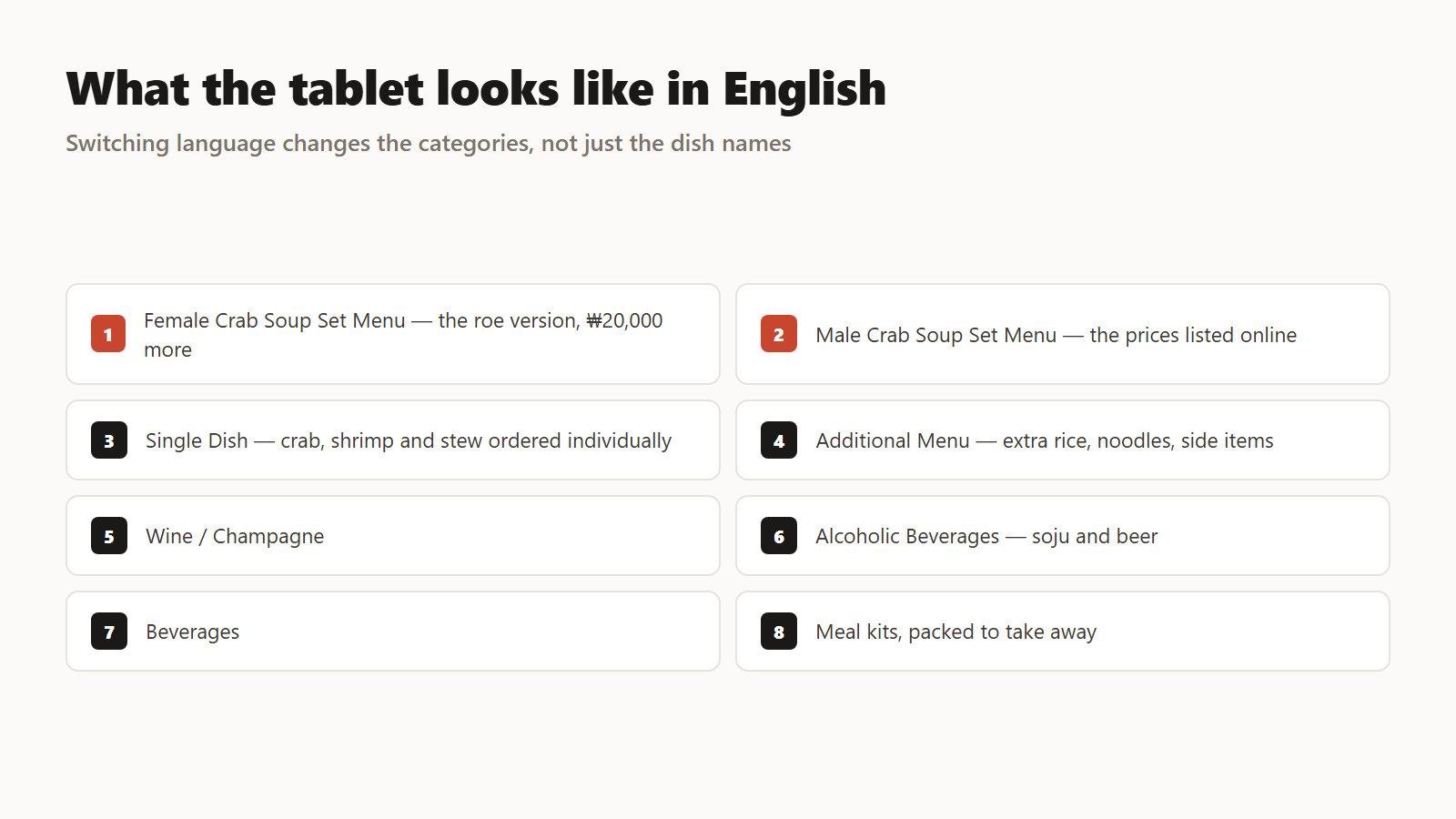 All eight tablet categories, as they read in English.