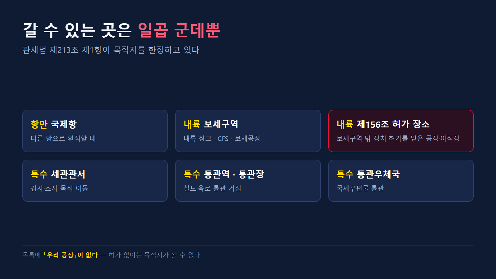 갈 수 있는 목적지 일곱 곳