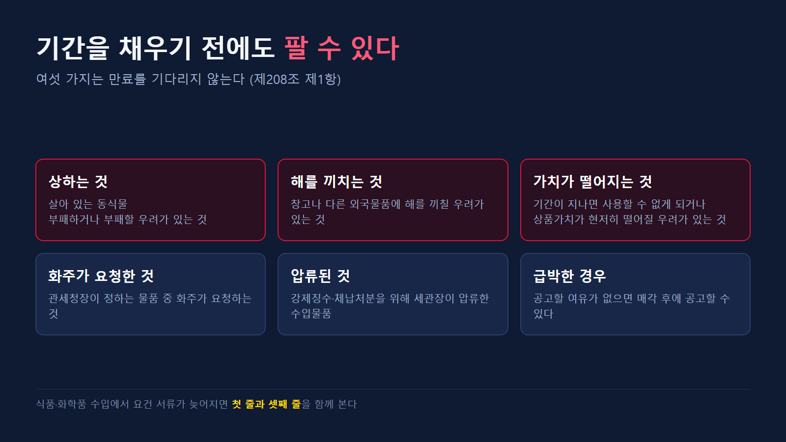 기간 전에도 매각할 수 있는 여섯 가지