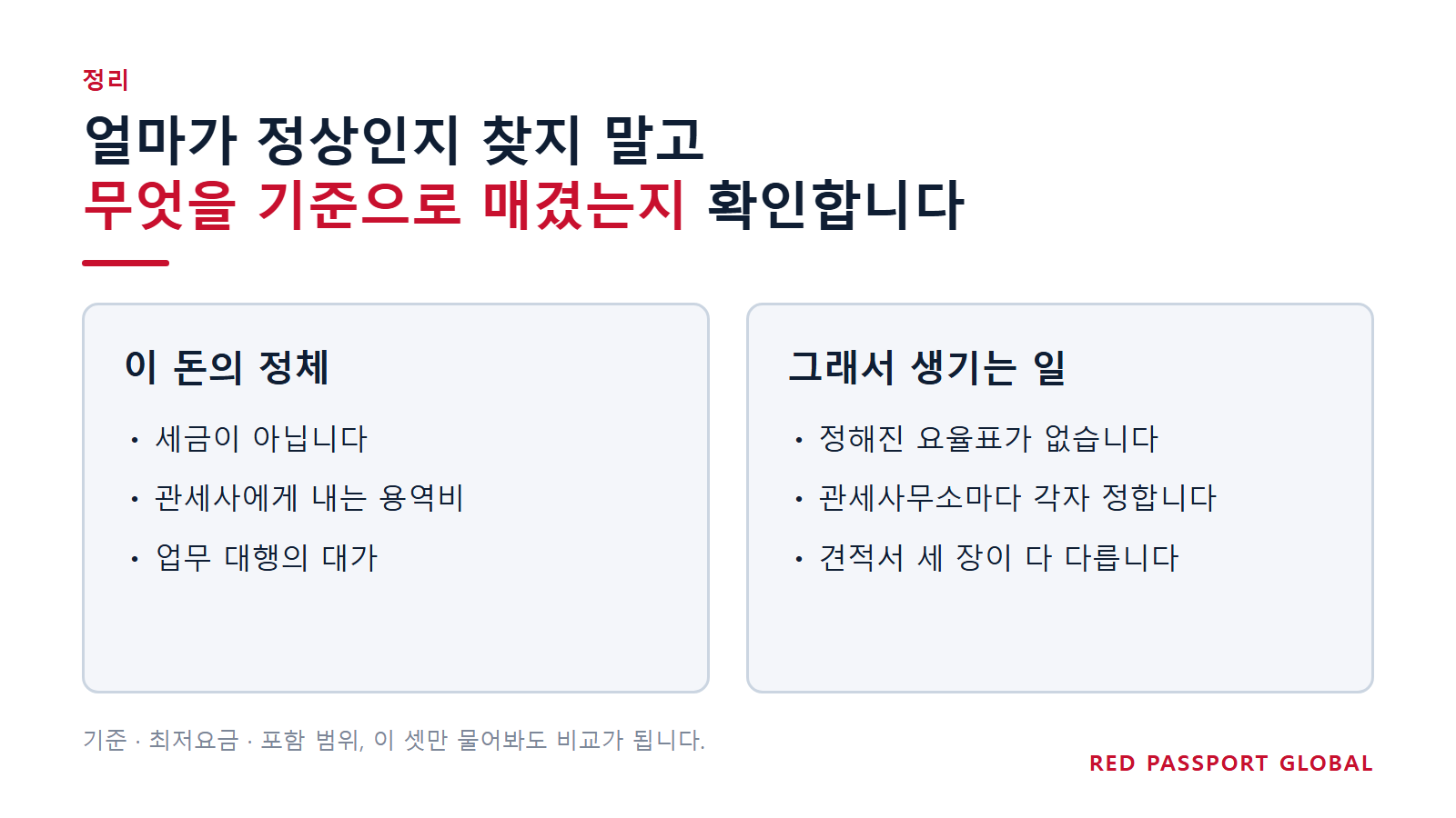 얼마가 정상인지 찾지 말고 기준을 확인합니다