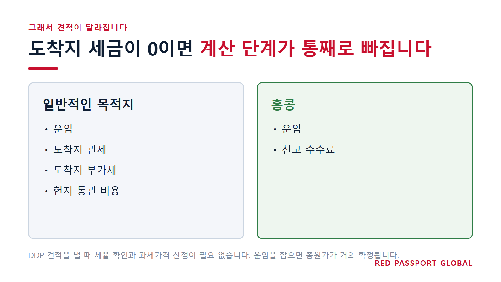 도착지 세금이 0이면 계산 단계가 통째로 빠집니다