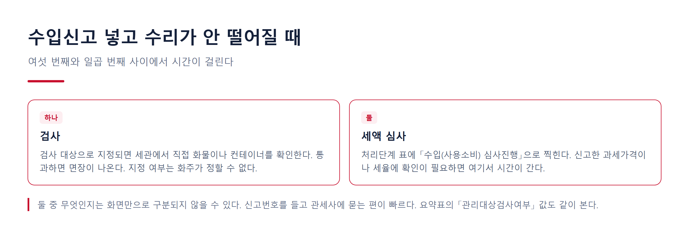 수입신고에서 수입신고수리로 넘어가지 못하는 두 갈래