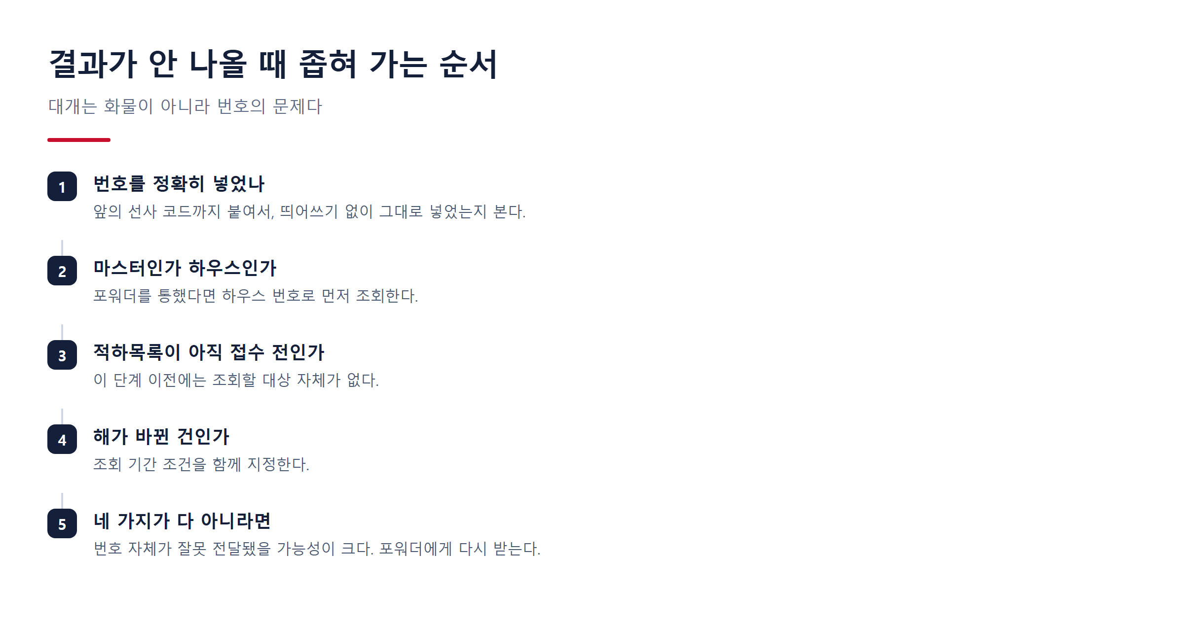 조회 결과가 없을 때 원인을 좁혀 가는 판정 순서
