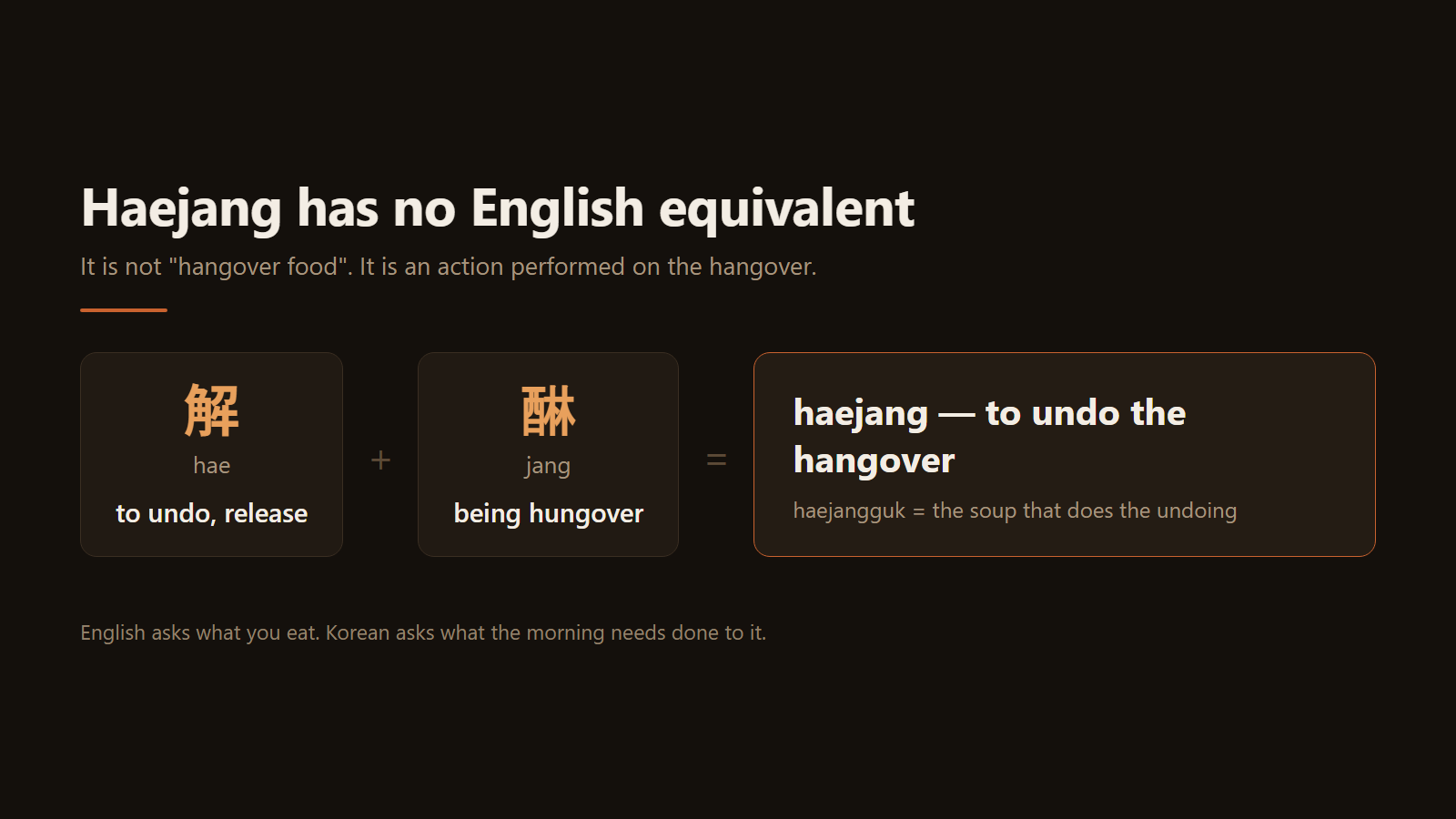 Haejang has no English equivalent. Diagram: Jeong, Korea