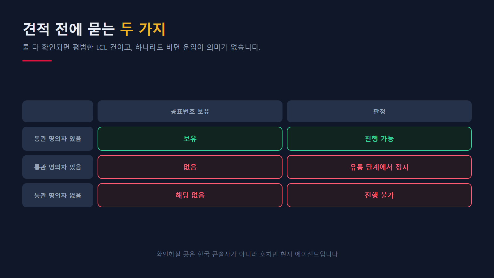 견적 전에 확인하는 두 가지