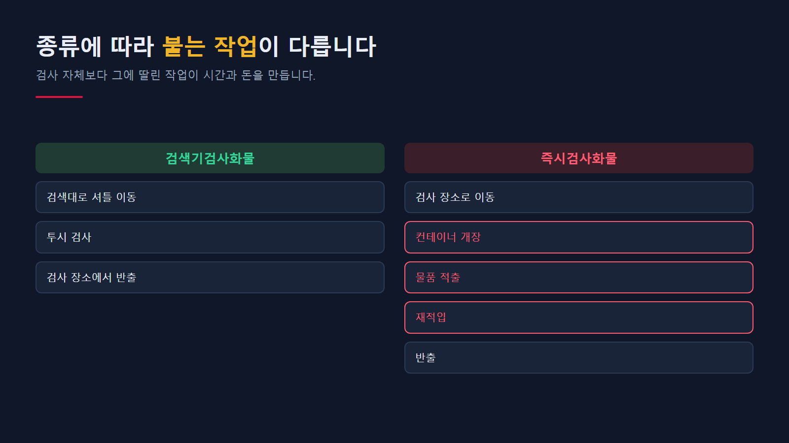 검색기검사와 즉시검사에 붙는 작업