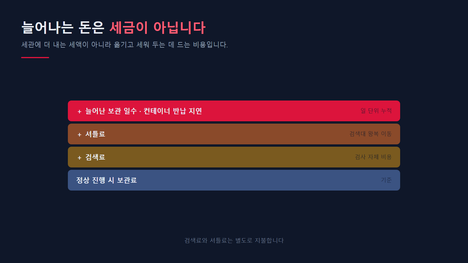 정상 보관료 위에 검색료·셔틀료가 쌓인다
