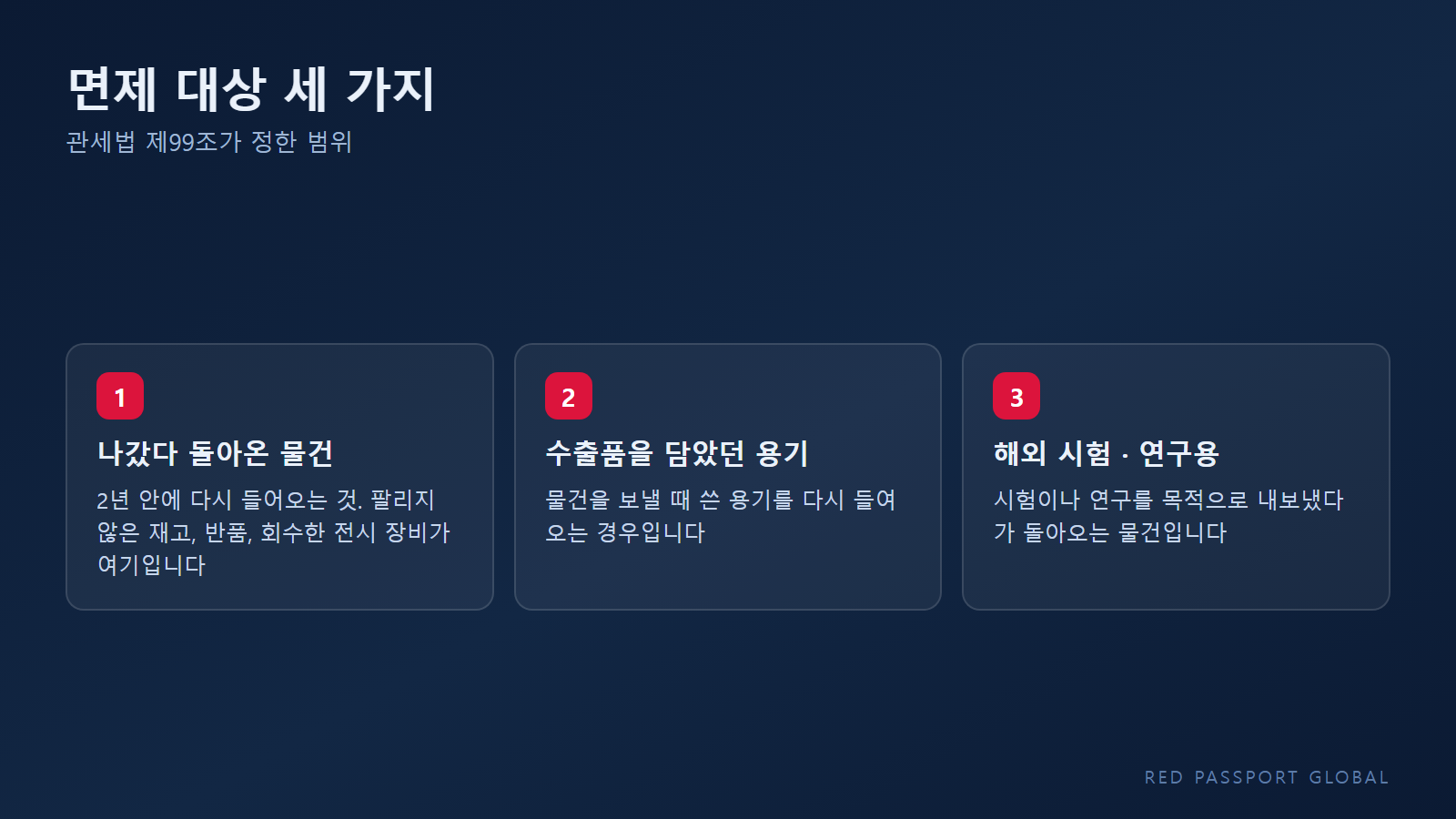 관세법 제99조가 정한 면제 대상 세 가지
