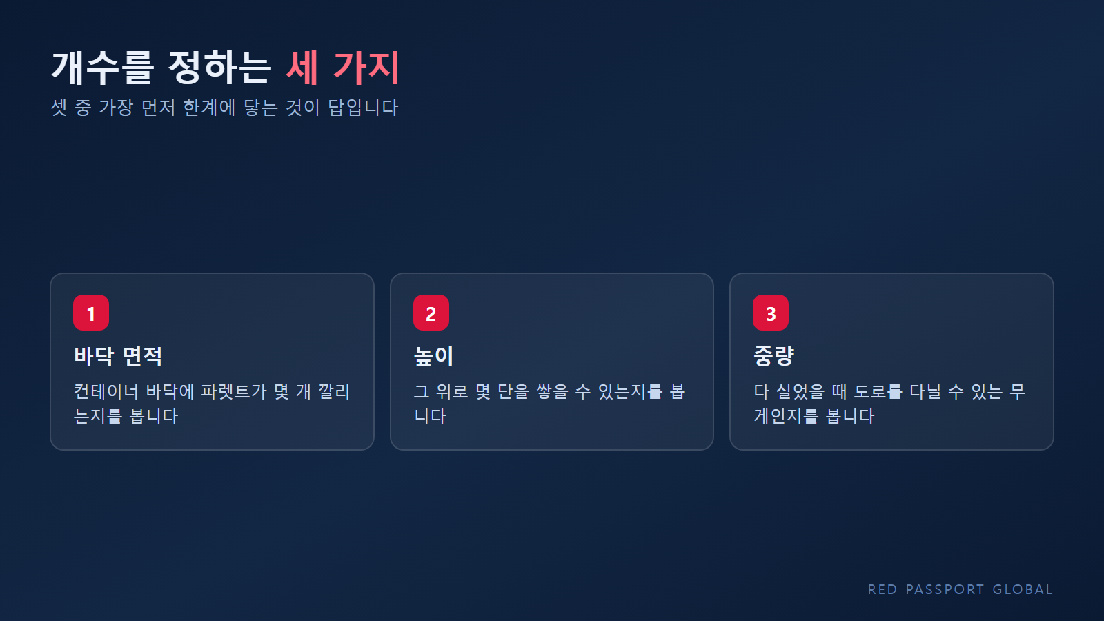 바닥 면적, 높이, 중량이 각각 개수를 자르는 모습
