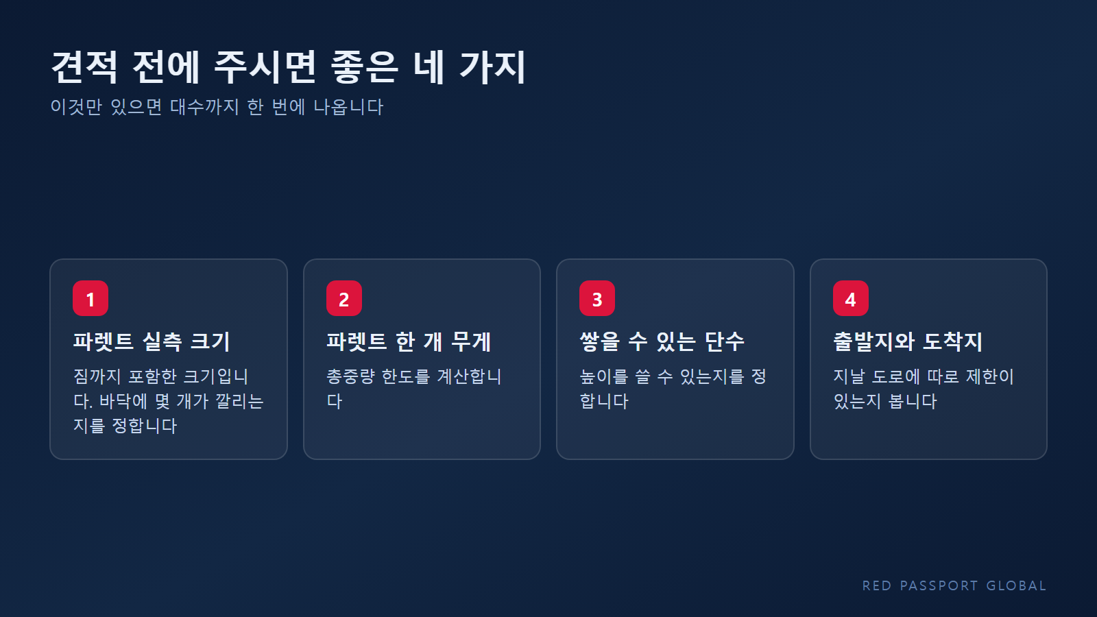 견적에 필요한 네 가지 정보와 그것으로 나오는 결과
