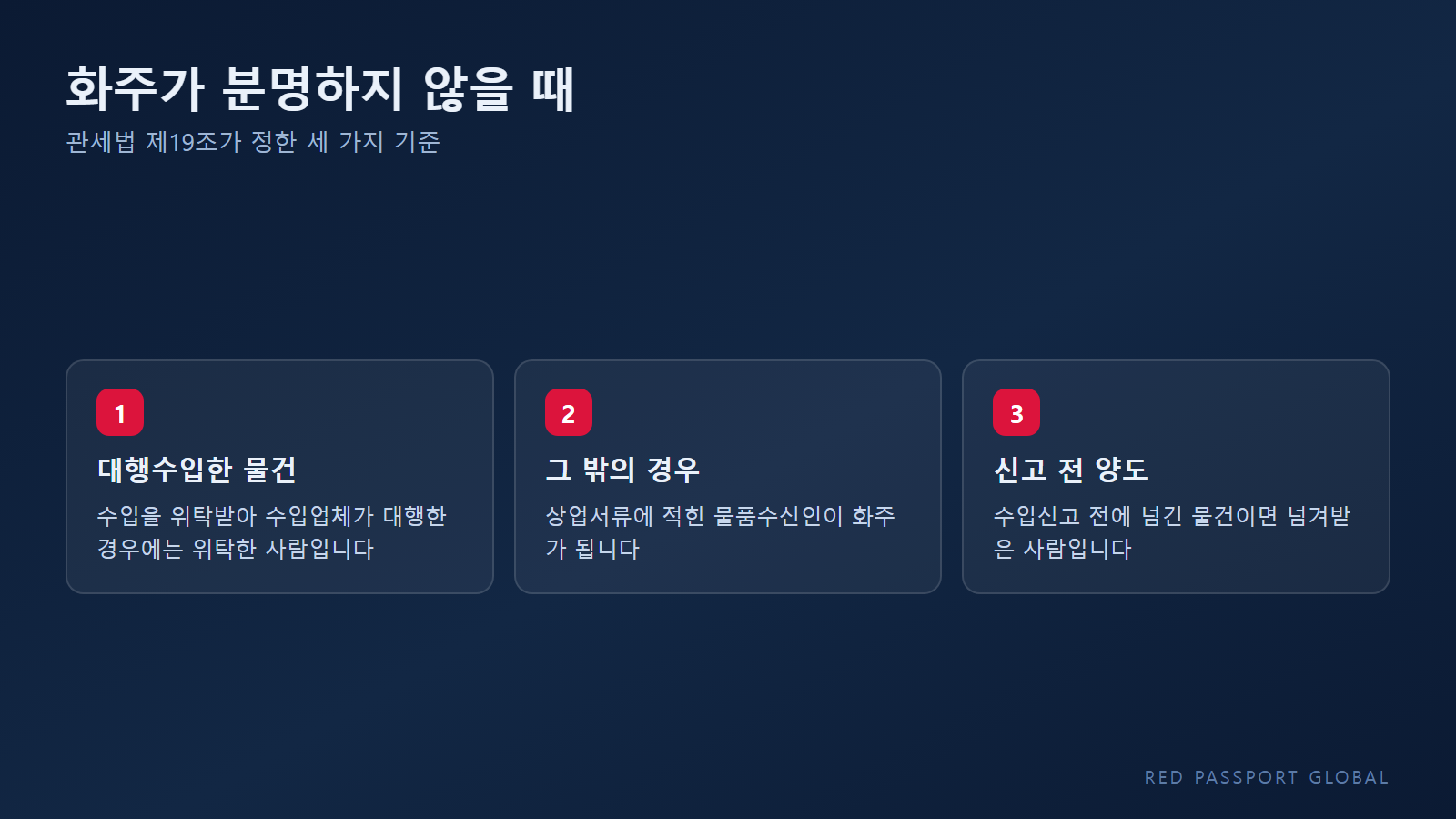 화주가 분명하지 않을 때 납세의무자를 정하는 세 가지 기준