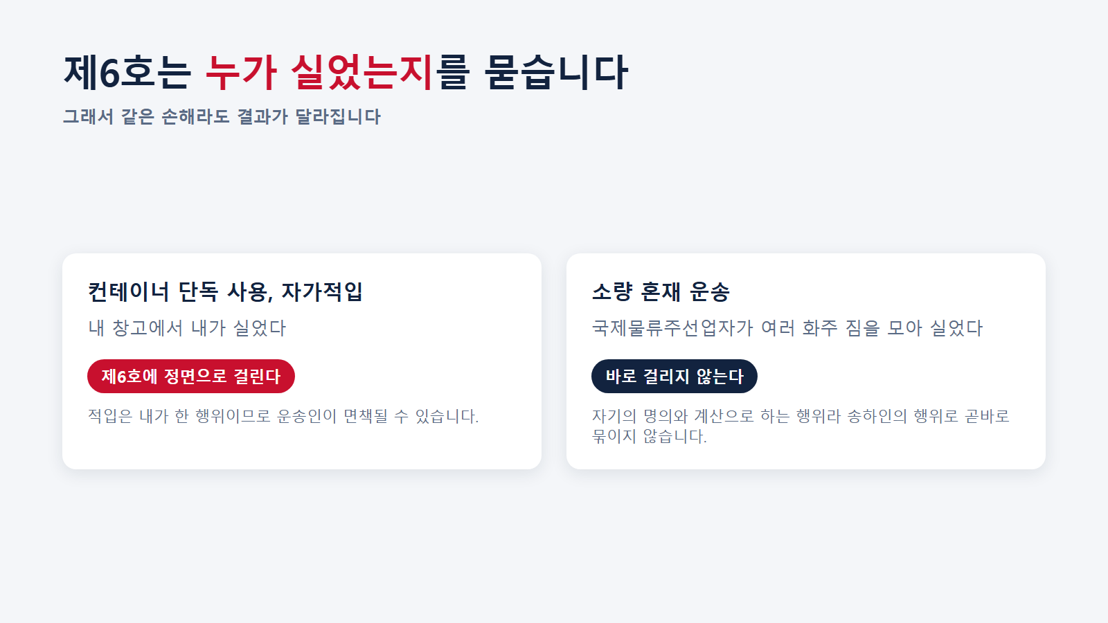 제6호는 누가 실었는지를 묻는다