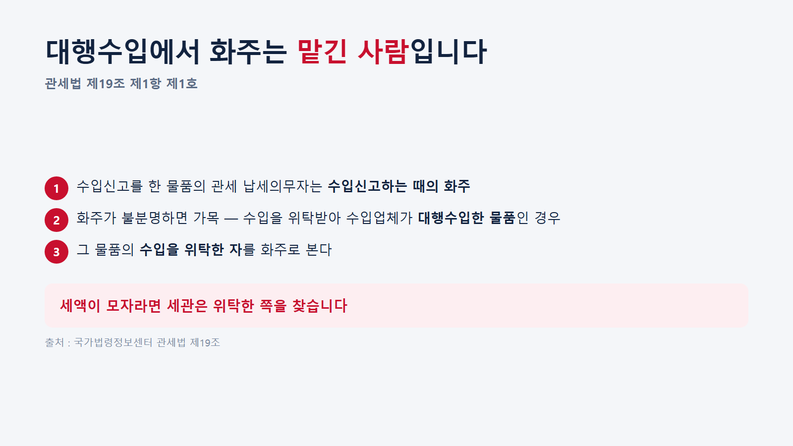 대행수입 물품의 화주 판정. 출처 : 국가법령정보센터 관세법 제19조
