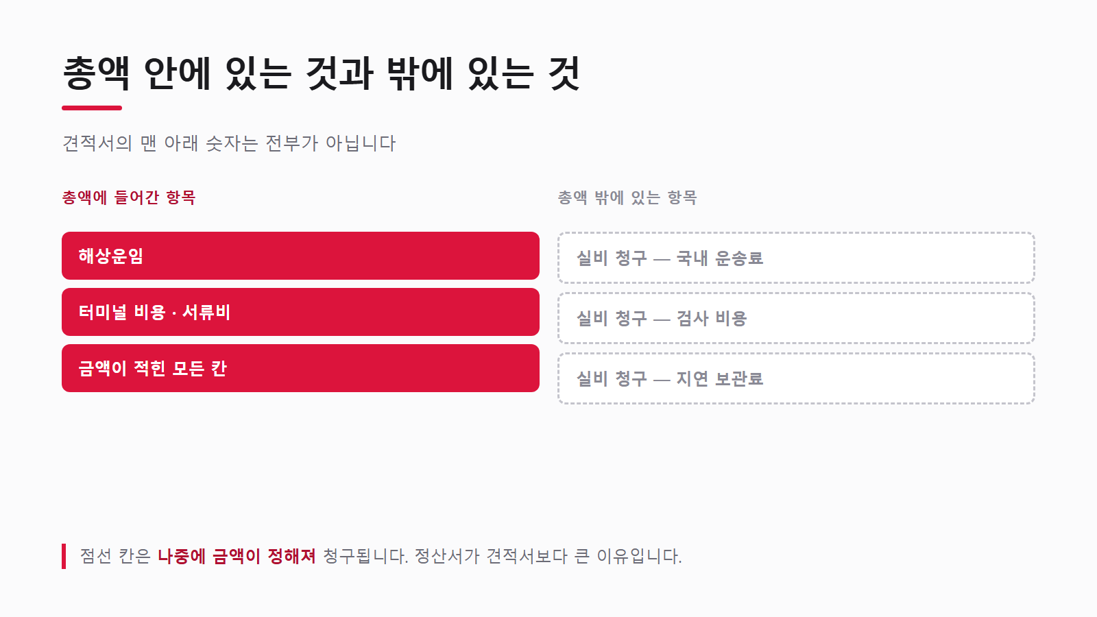 총액에 들어간 항목과 총액 밖에 있는 항목