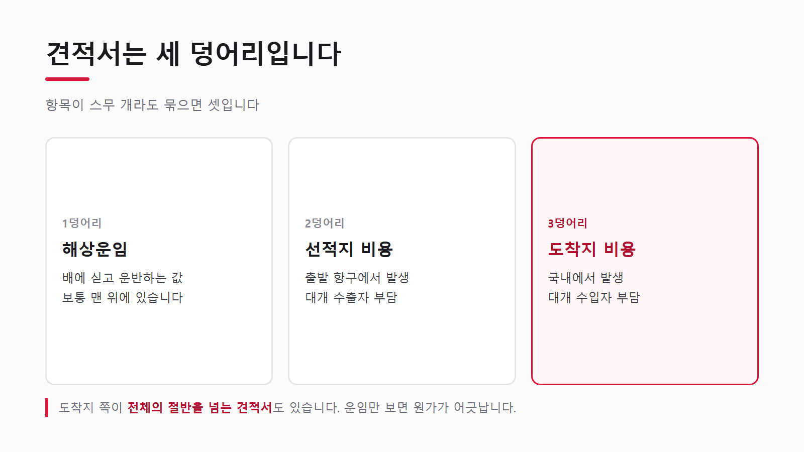 견적서를 세 덩어리로 나눠 본 모습