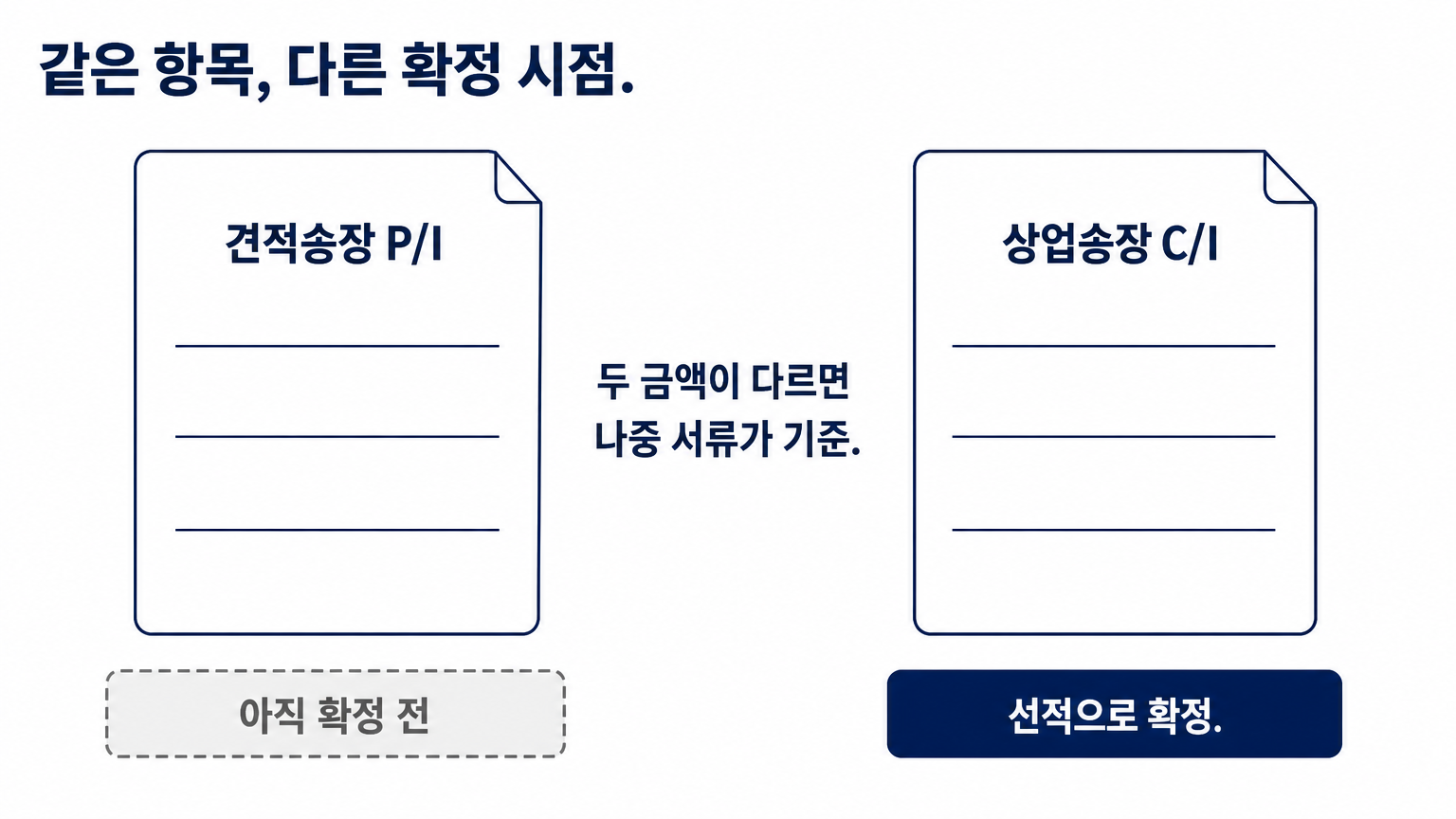 견적송장과 상업송장은 항목이 같고 확정 시점만 다르다