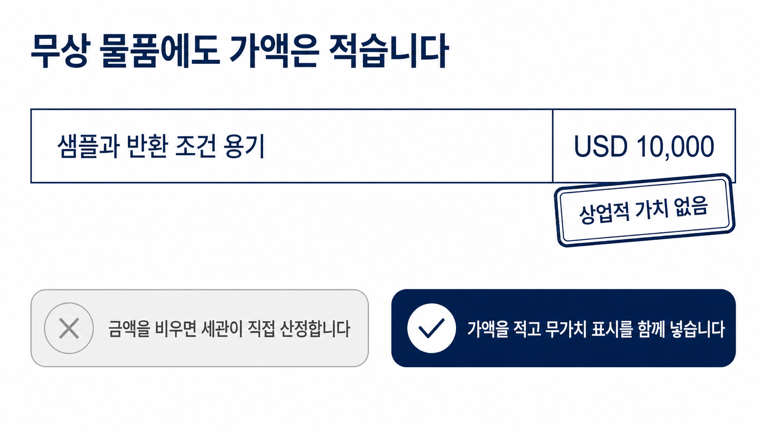 무상 물품도 가액을 적고 상업적 가치가 없다는 표시를 함께 넣는다
