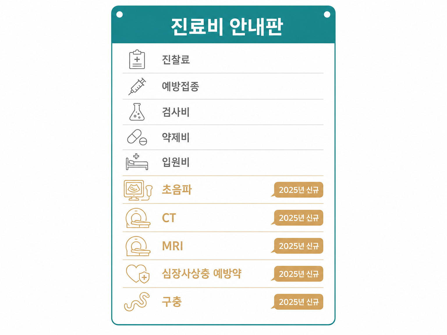 2025년 1월 1일부터 게시 대상에 새로 들어온 항목. 자료: 농림축산식품부 고시