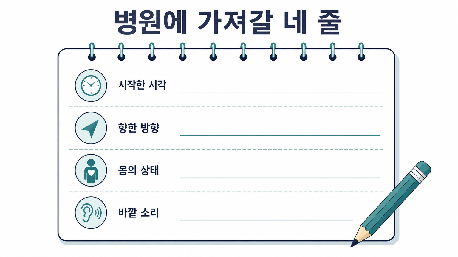 영상에서 적어 병원에 가져갈 네 줄 (자체 제작 도식)