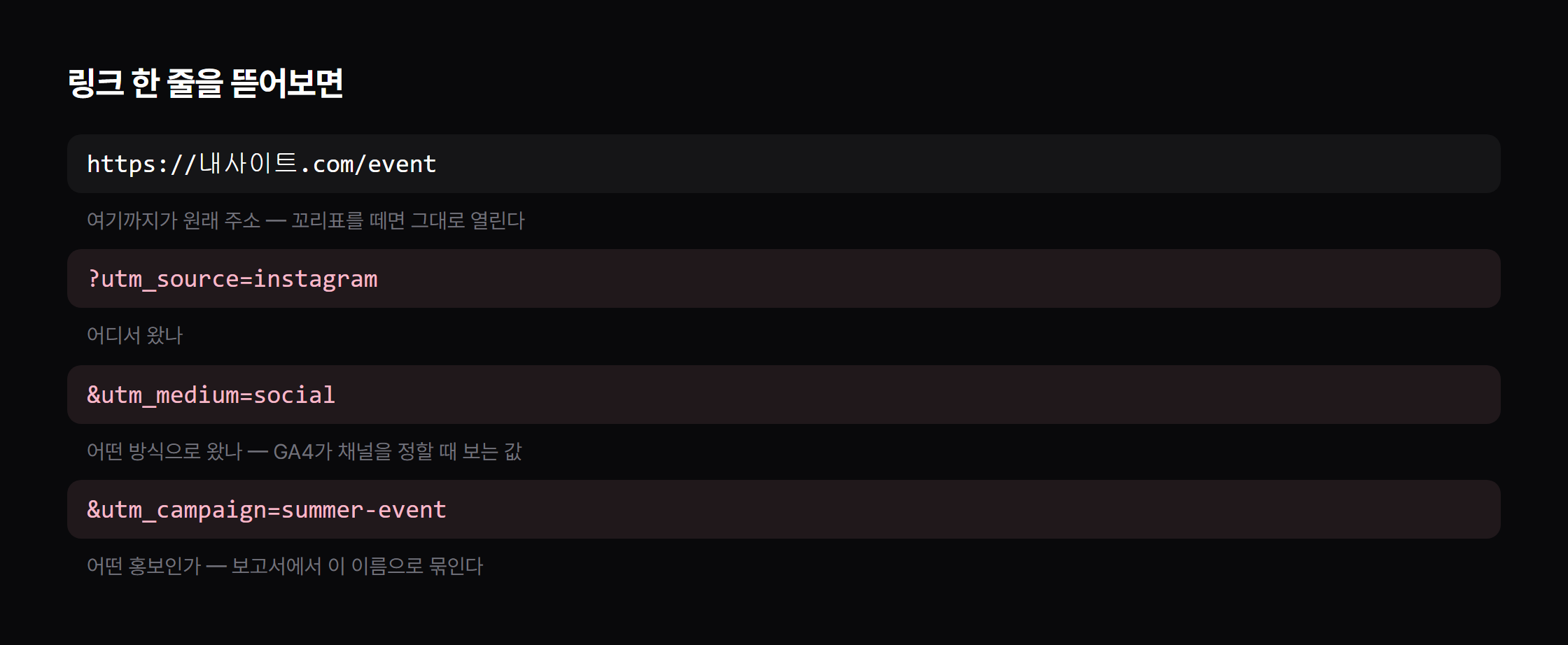 링크 한 줄을 뜻어본 모습 — 물음표 뒤가 꼬리표입니다.