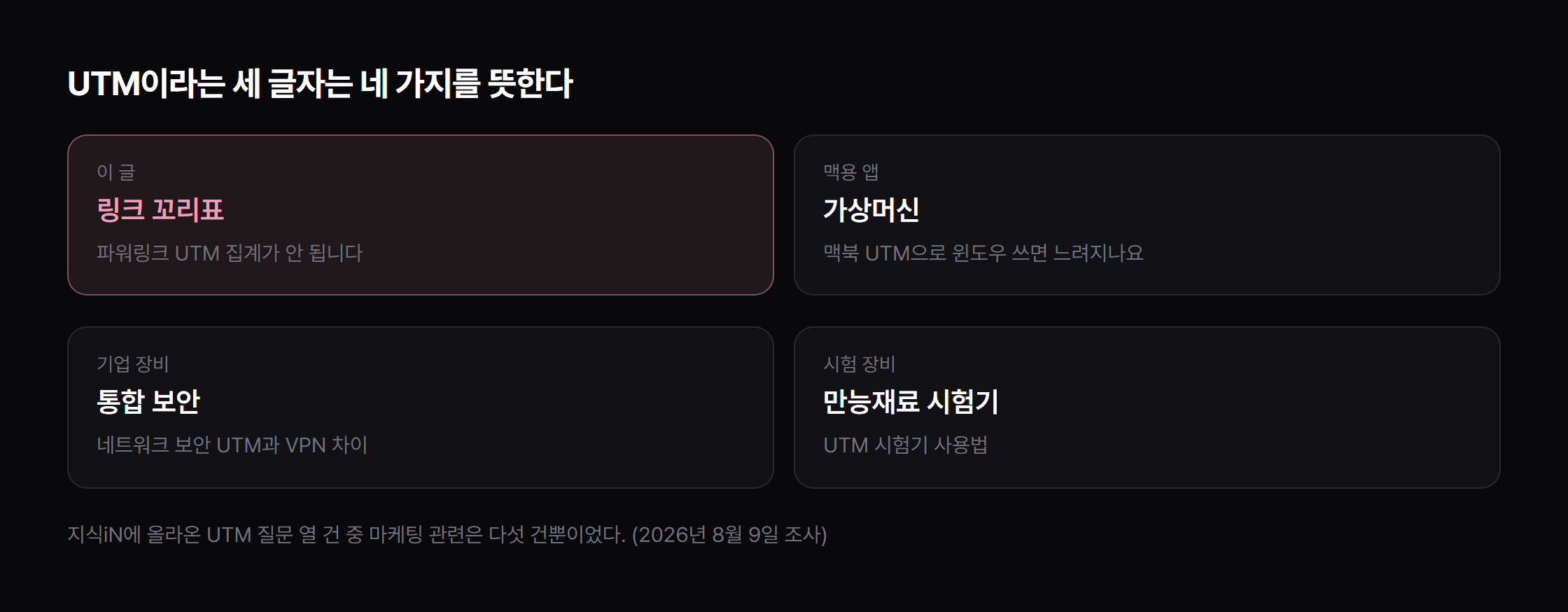 UTM이라는 세 글자가 뜻하는 네 가지.