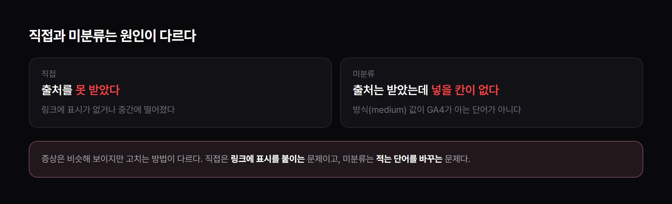 직접과 미분류는 증상이 비슷하지만 원인이 다릅니다.