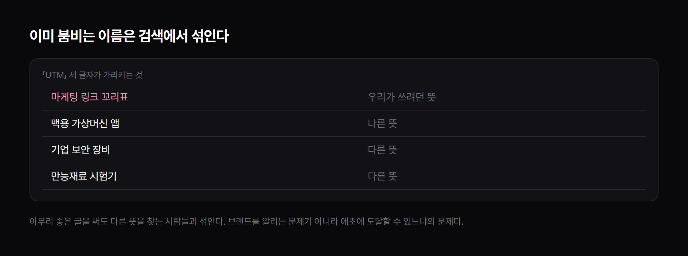 이미 붐비는 이름은 검색에서 섮입니다.